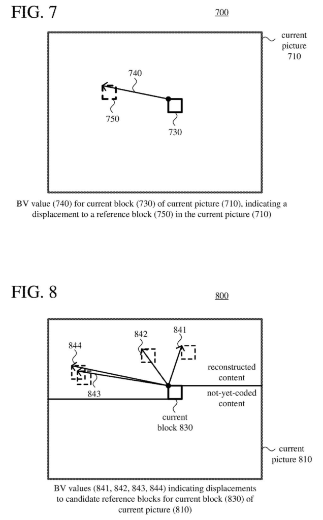Candidate reference blocks linked by block vector values within a current video picture frame. Drawing from patent filing US 2026/0254975 A1.