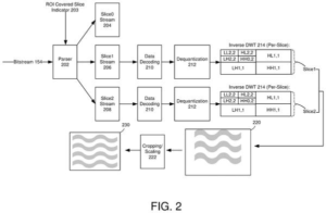 Patent drawing: Intel Patents a Way to Decode Only the Parts of a Video Frame You Need