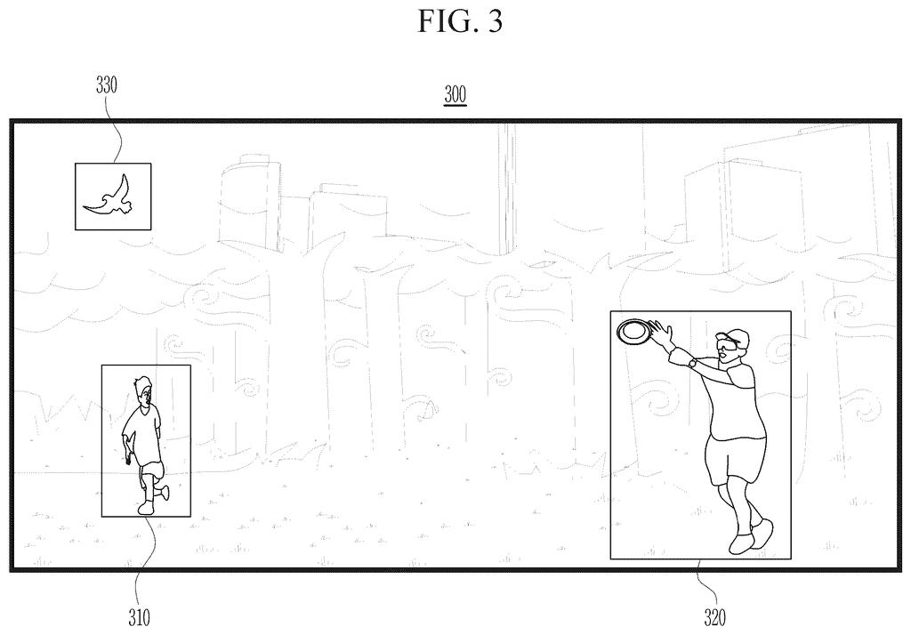 Full scene displaying multiple inset windows framing individual subjects at different zoom levels. Drawing from patent filing US 2026/0255045 A1.