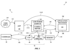 Patent drawing: Apple Patents a Three-Chip Wake-Up System to Cut Photo Lag on Its Headset