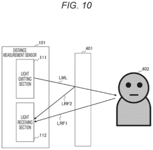 Patent drawing: Sony Patents a Camera That Locks Focus by Measuring Distance and Reading the Scene