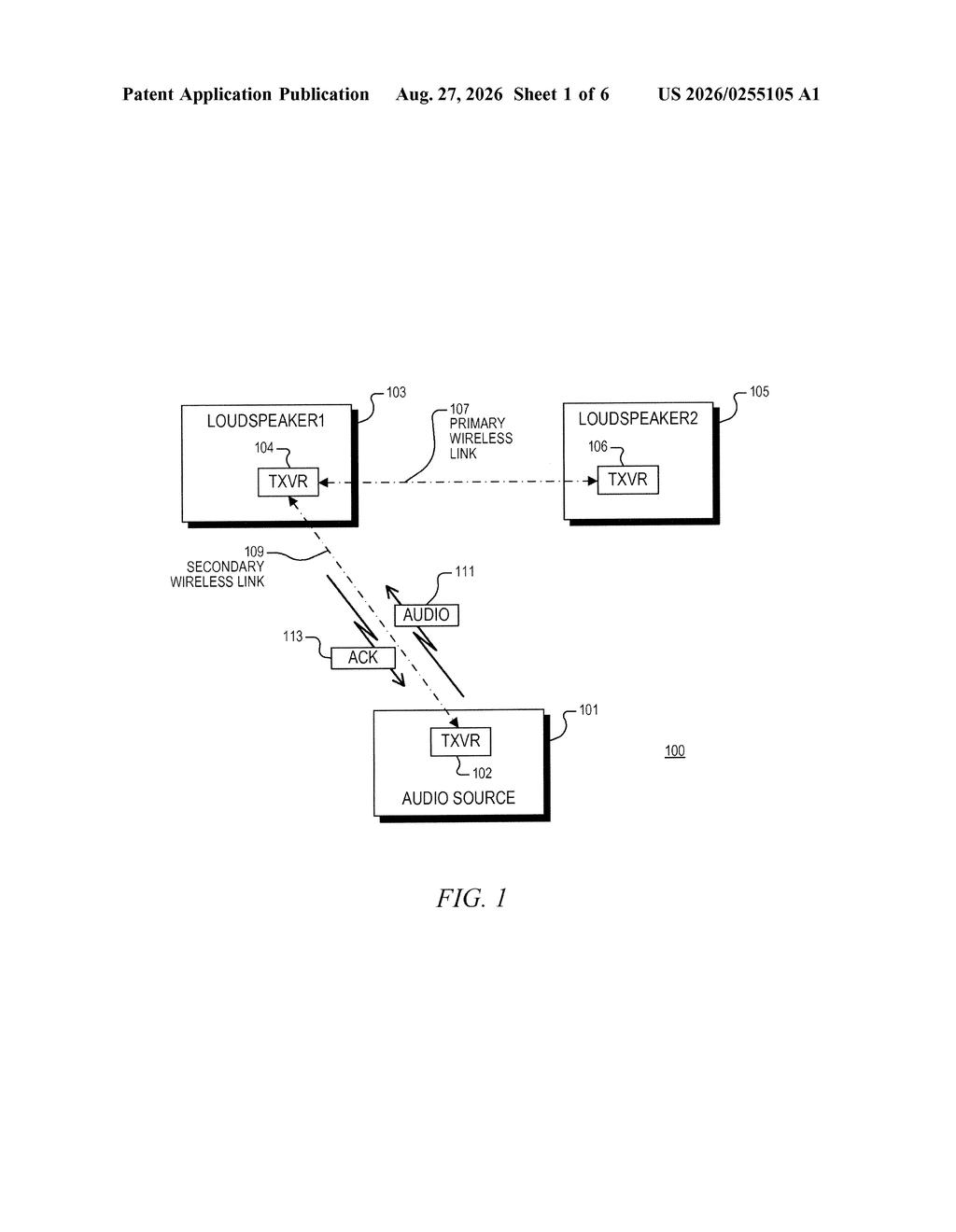 Wireless links connecting an audio source to multiple loudspeakers with acknowledgment signals. Drawing from patent filing US 2026/0255105 A1.