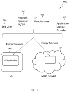 Patent drawing: Samsung Patents a System That Lets Each App Set Its Own Battery-Saving Rules