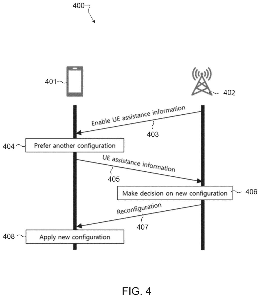Communication exchange between a smartphone and a cell tower for optimizing device power settings. Drawing from patent filing US 2026/0255271 A1.