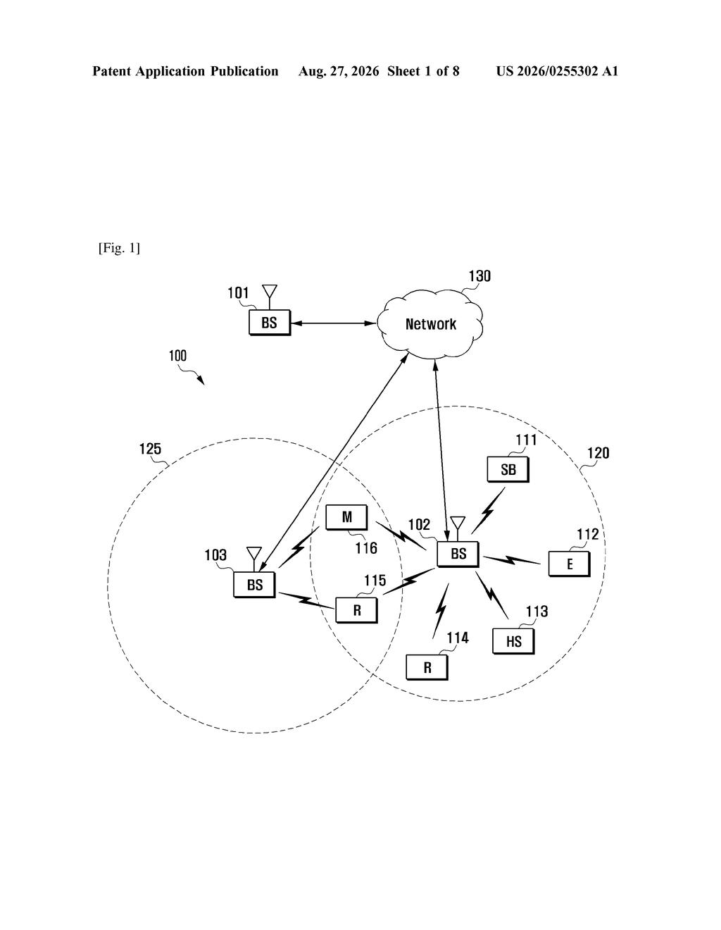 Wireless network environment connecting mobile devices and base stations to provide location-based services. Drawing from patent filing US 2026/0255302 A1.
