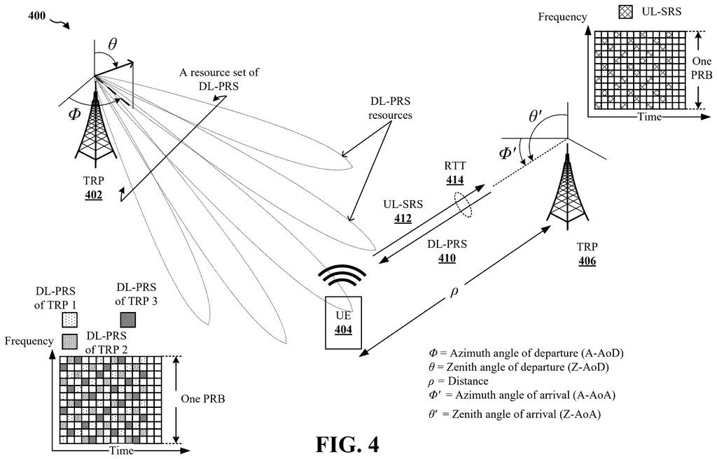 A cell tower uses signal beams and a repeater to precisely track the location of a mobile phone. Drawing from patent filing US 2026/0255304 A1.