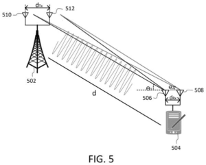 Patent drawing: Samsung Patents a Two-Frequency Radio Trick for Pinpointing Your Phone's Location