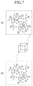 Patent drawing: Samsung Patents a Screen Coating That Cuts Glare Without Sacrificing Scratch Resistance
