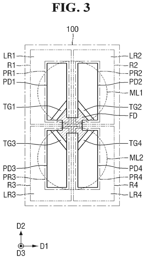 Detailed top-down layout of four light sensors sharing a central floating diffusion node and transfer gates. Drawing from patent filing US 2026/0255704 A1.