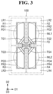Patent drawing: Samsung Patents a Camera Chip That Captures Sharper Photos With Less Noise