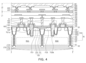 Patent drawing: Samsung Patents an Image Sensor Design That Bridges Pixel Charge-Storage Regions