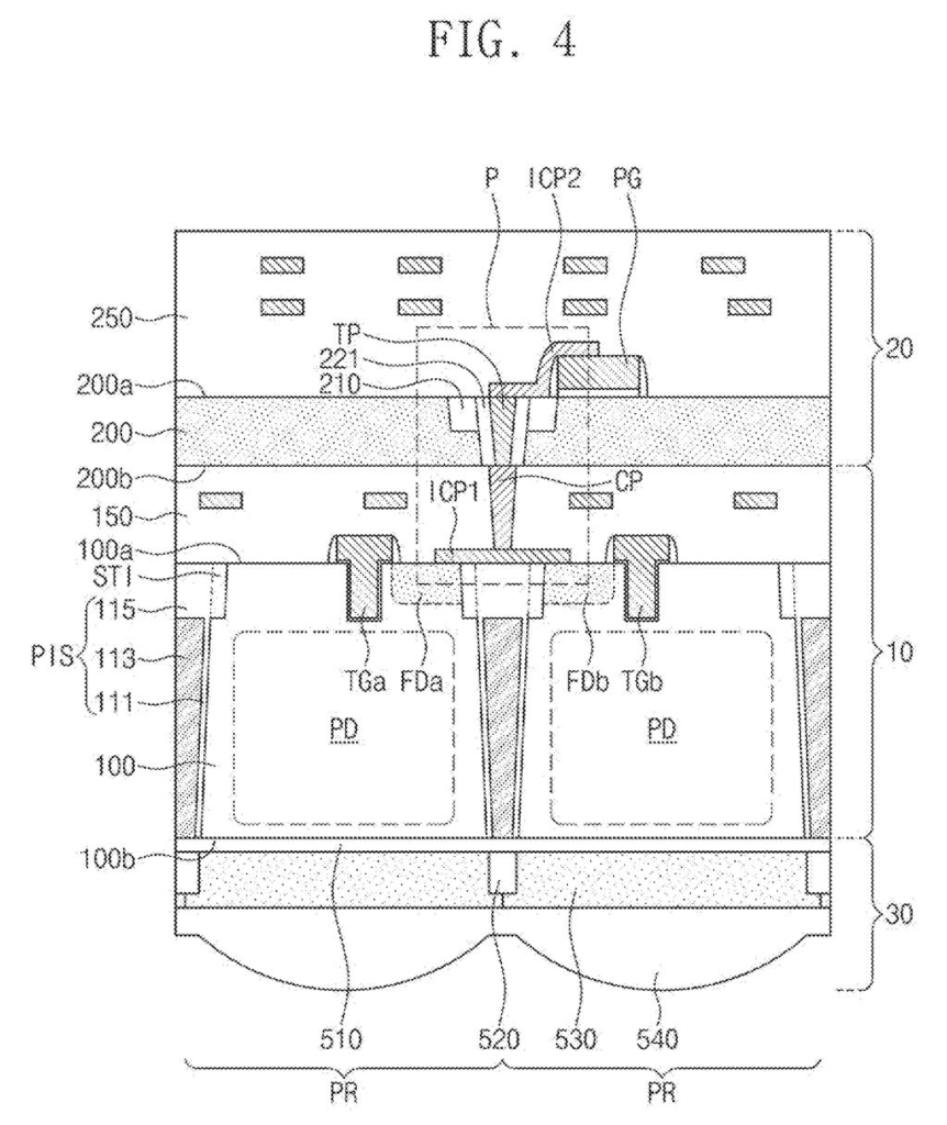 Cross-section of a stacked camera sensor showing the vertical signal path connecting the pixel layer to the upper circuitry. Drawing from patent filing US 2026/0255716 A1.