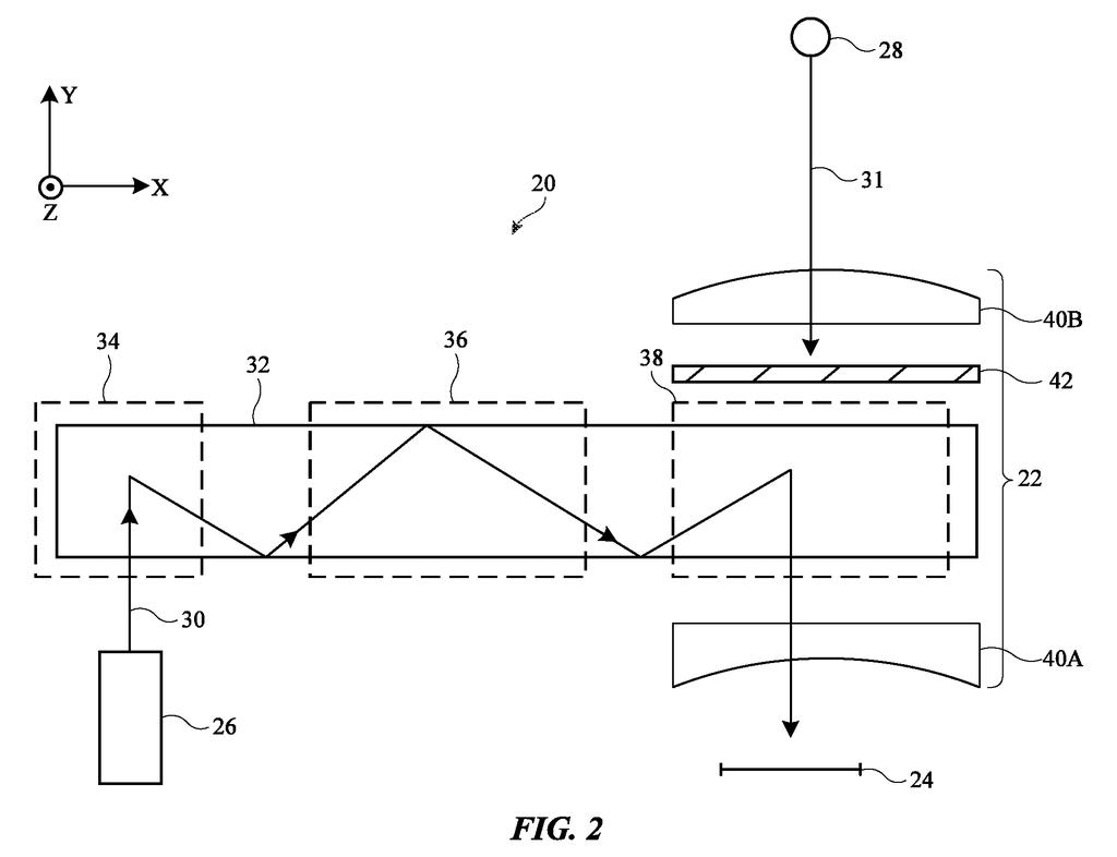 A cross-section of an optical system for an AR headset, showing light paths through lenses and a tint layer. Drawing from patent filing US 2026/0254938 A1.