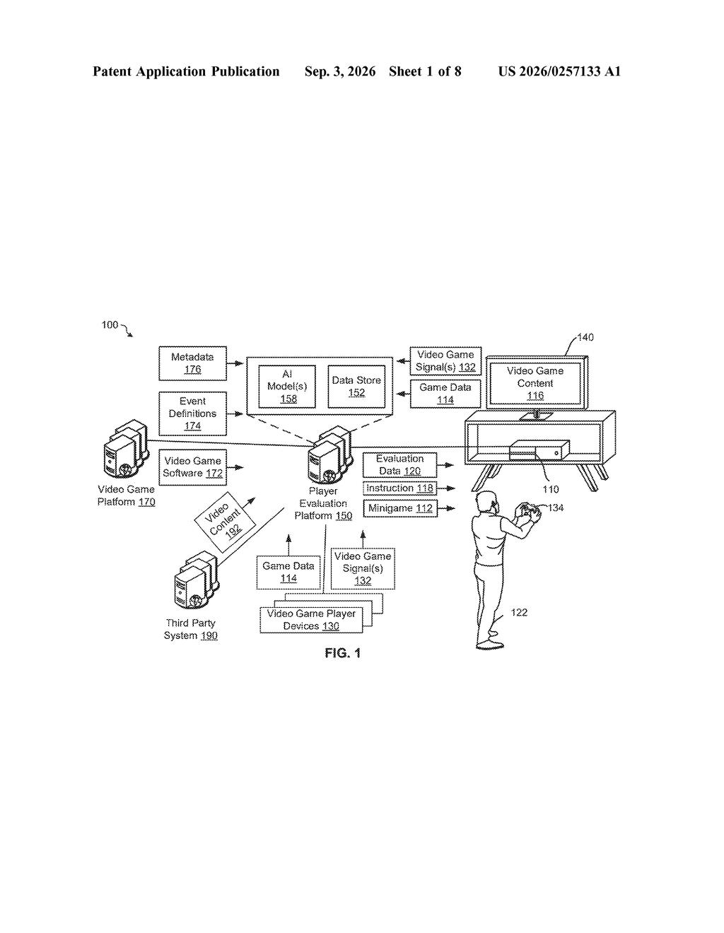 A player uses a video game controller to interact with a console and display, while an AI coach system processes game data. Drawing from patent filing US 2026/0257133 A1.