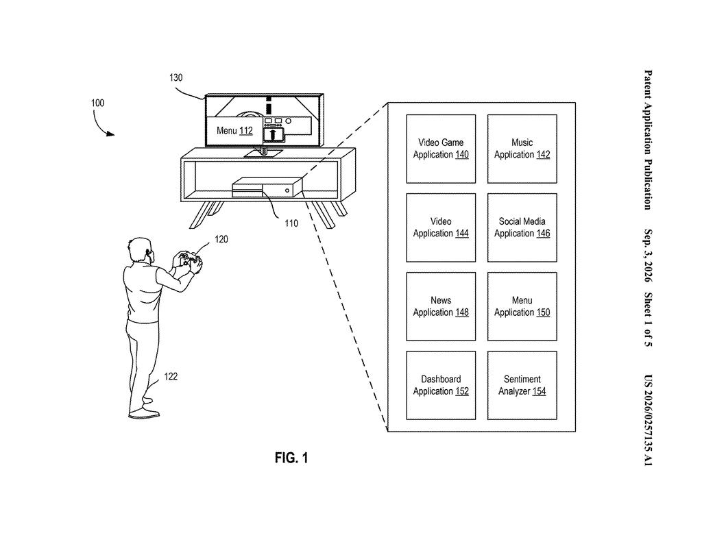 A person plays a video game on a console connected to a TV, with a detailed view of the game system's applications. Drawing from patent filing US 2026/0257135 A1.