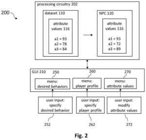 Patent drawing: Sony Patents a Way to Clone Your Co-op Teammate as an AI Bot
