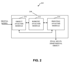 Patent drawing: IBM Patents a 3D Printer Where the Printing Surface Rides the Robot Arm