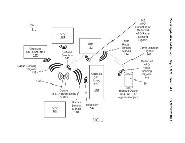Patent drawing: Google Patents Radar That Detects Objects Hidden Behind Obstacles Without Direct Line of Sight