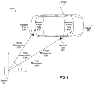 Patent drawing: Nvidia Patents a Radar Method for Tracking How Fast Objects Are Moving Around Autonomous Machines