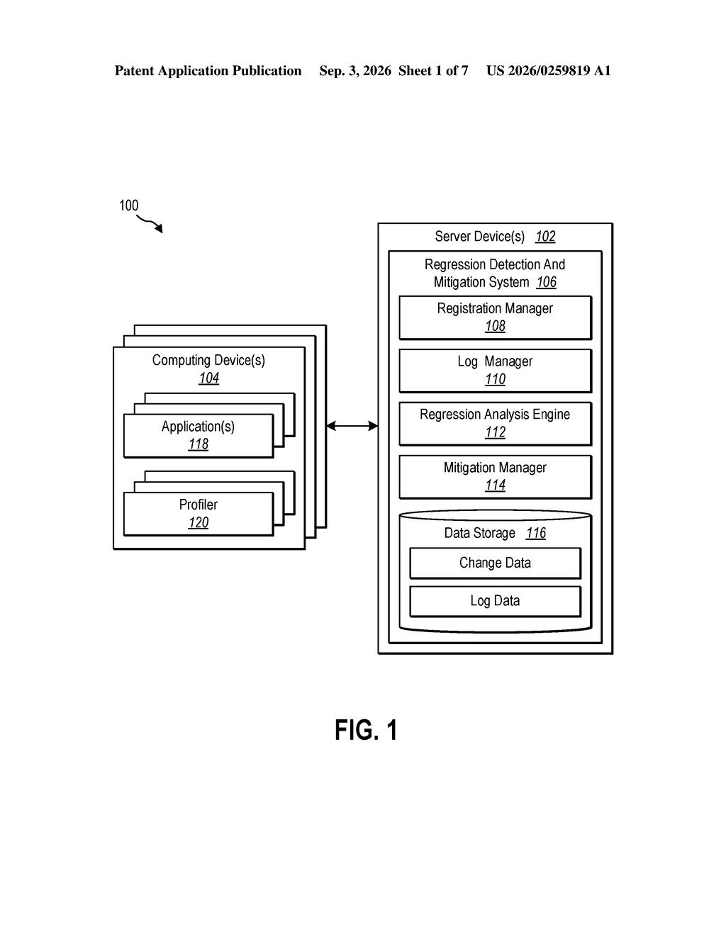 A server system detects and mitigates software regressions by interacting with multiple computing devices running applications and a profiler. Drawing from patent filing US 2026/0259819 A1.