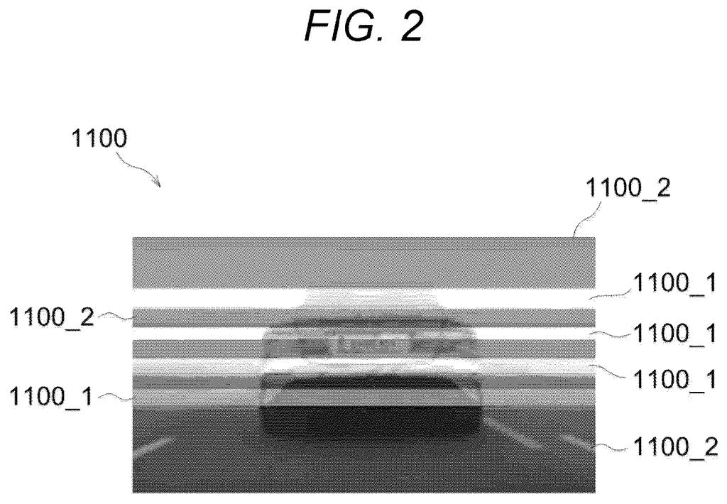 An image with alternating regions of original data and authentication/encryption data. Drawing from patent filing US 2026/0260020 A1.