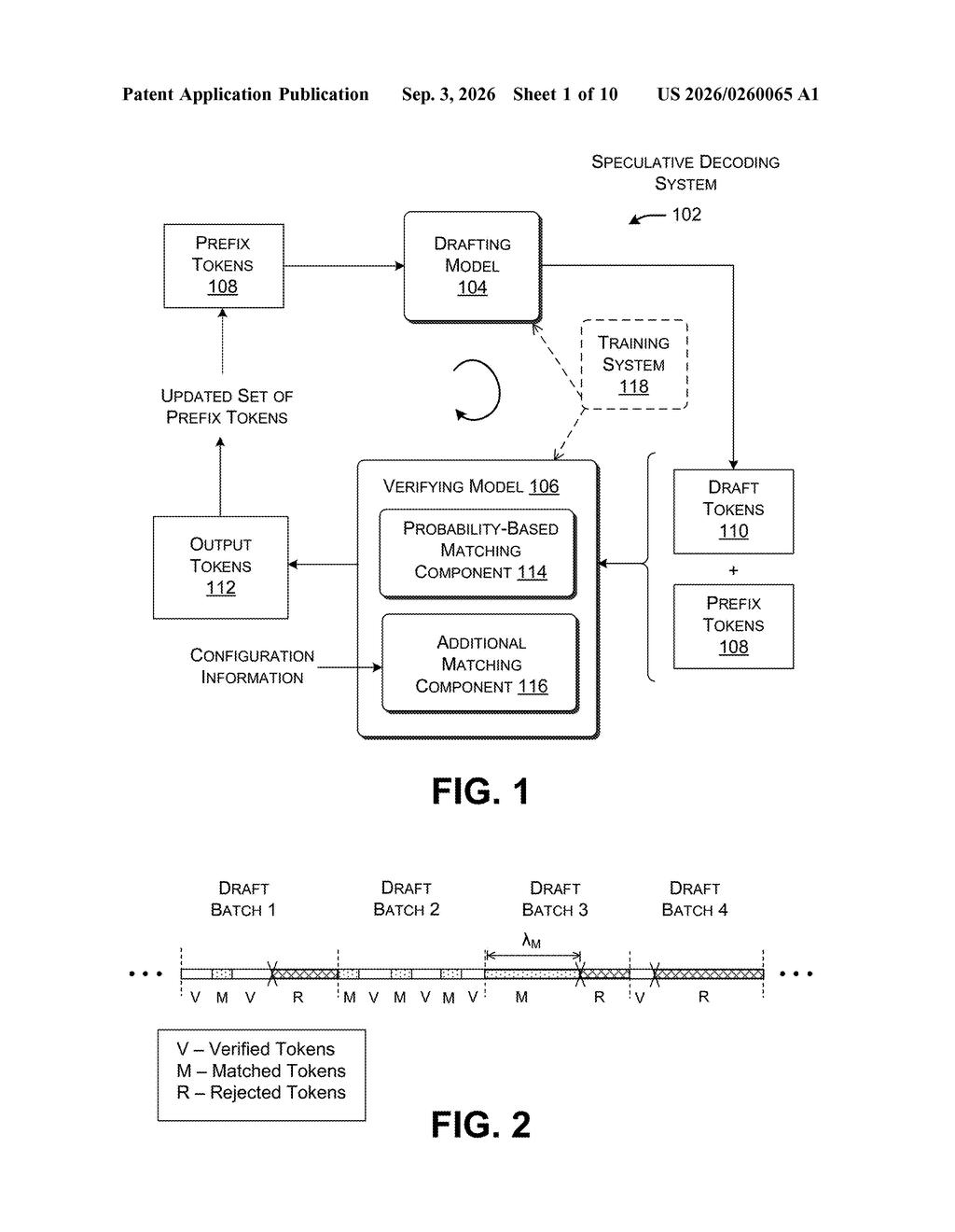 A speculative decoding system uses a drafting model to propose tokens and a verifying model to check their correctness, speeding up AI responses. Drawing from patent filing US 2026/0260065 A1.