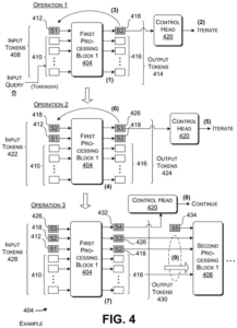 Patent drawing: Microsoft Patents an AI That Decides How Hard to Think Before Answering