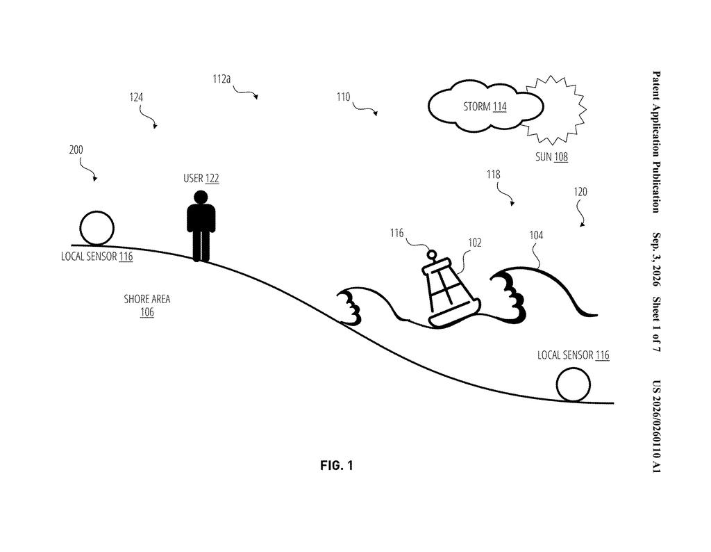 A person on a beach and a buoy in the water, with symbols for sun and storm, represent a system for predicting water conditions. Drawing from patent filing US 2026/0260110 A1.