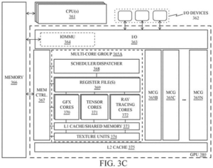 Patent drawing: Intel Patents a Way to Stop AI Chips From Wasting Memory on Image Recognition Tasks