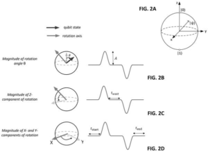 Patent drawing: Google Patent Filing Targets Quantum Qubit Control With Simpler Baseband Pulse Electronics