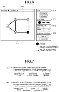 Patent drawing: Sony Patent Targets AI That Selects Optimal Solvers for Complex Optimization Problems