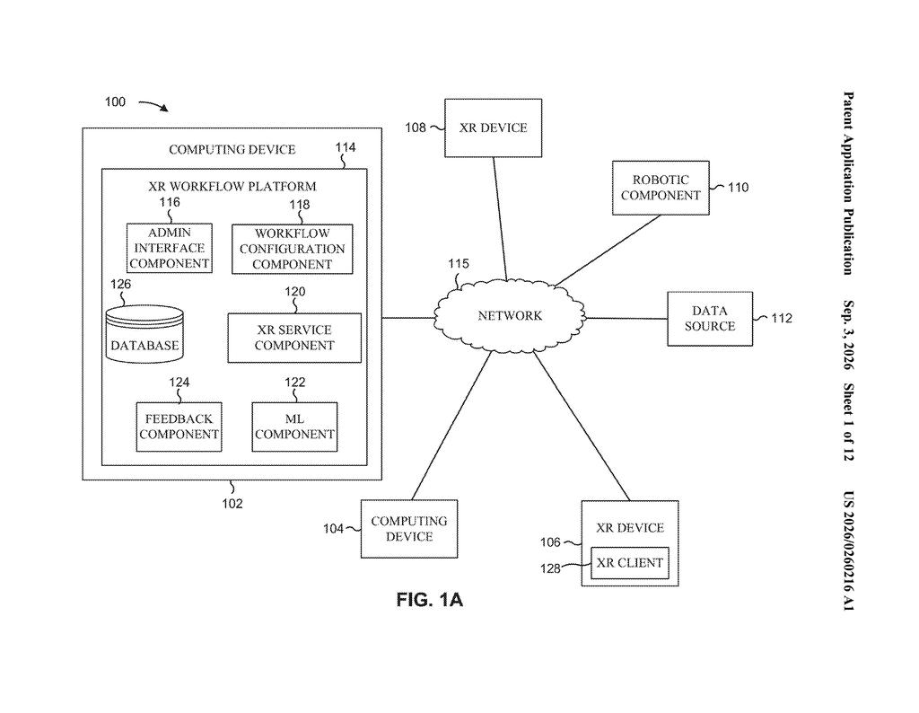 An XR workflow platform on a computing device connects to XR devices, robotic components, and data sources over a network. Drawing from patent filing US 2026/0260216 A1.