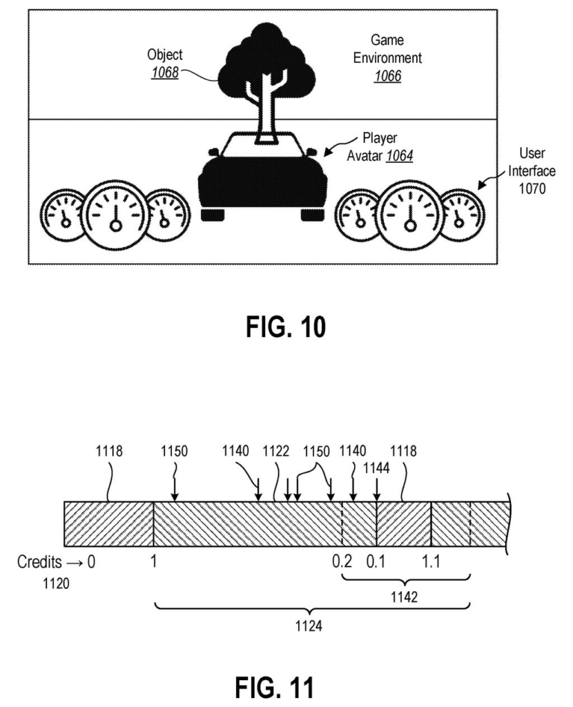 A game environment with a player avatar, objects, and a user interface, illustrating where in-game ads might appear. Drawing from patent filing US 2026/0260258 A1.