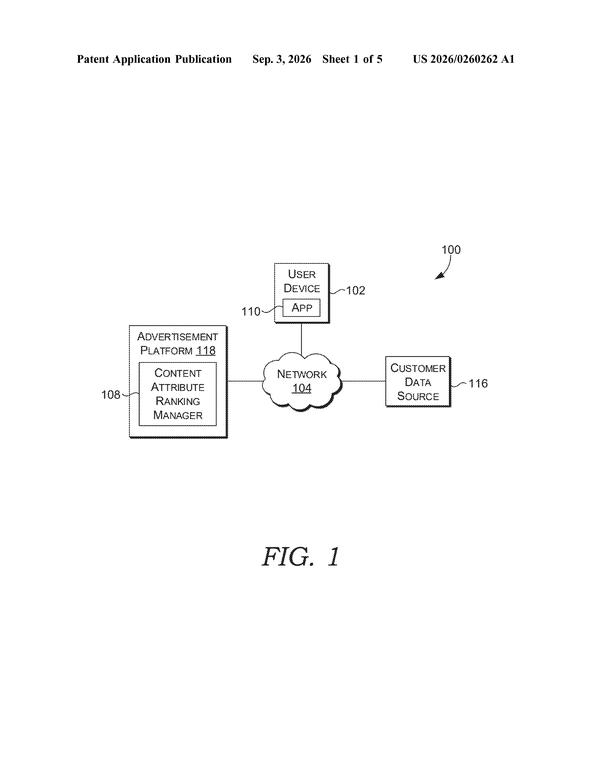Patent drawing: Adobe Patents a System That Ranks Ad Creative Elements by What Actually Worked
