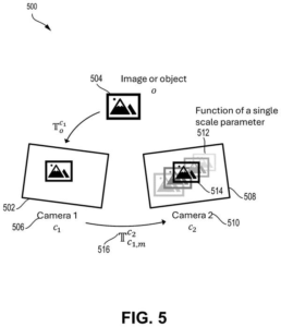 Patent drawing: Qualcomm Patents a Way to Measure Real Objects Using Two Camera Angles