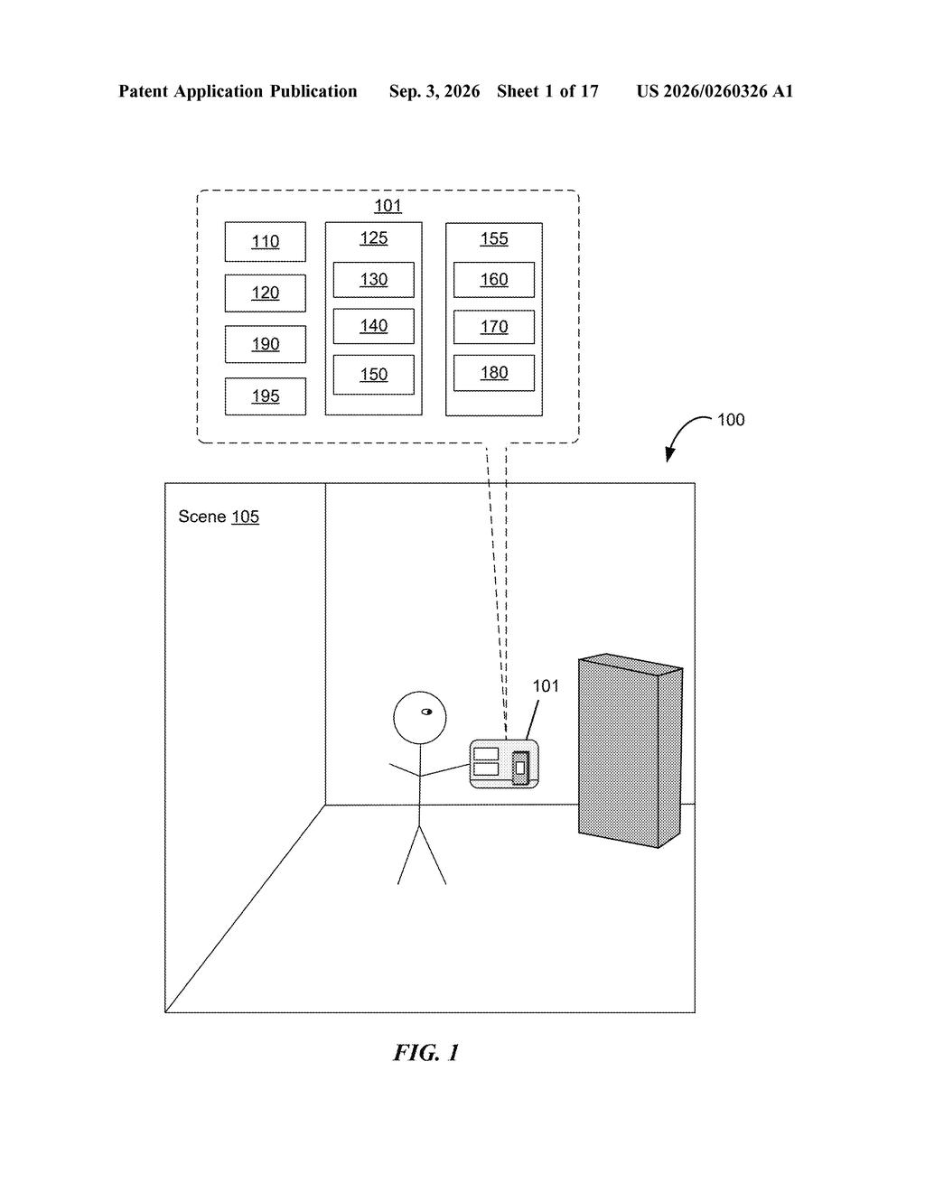 A person uses a handheld device to interact with a physical scene, with an augmented reality overlay showing system components. Drawing from patent filing US 2026/0260326 A1.