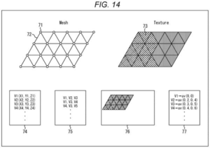 Patent drawing: Sony Patents a Way to Stop 3D Object Decoding From Bogging Down