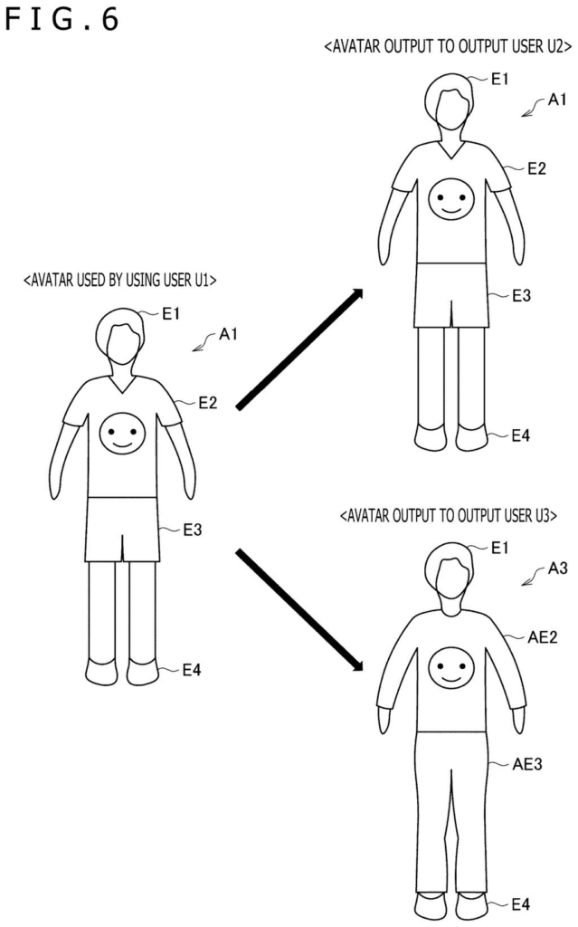 An avatar used in one application transforms its shirt when output in a different application. Drawing from patent filing US 2026/0260430 A1.