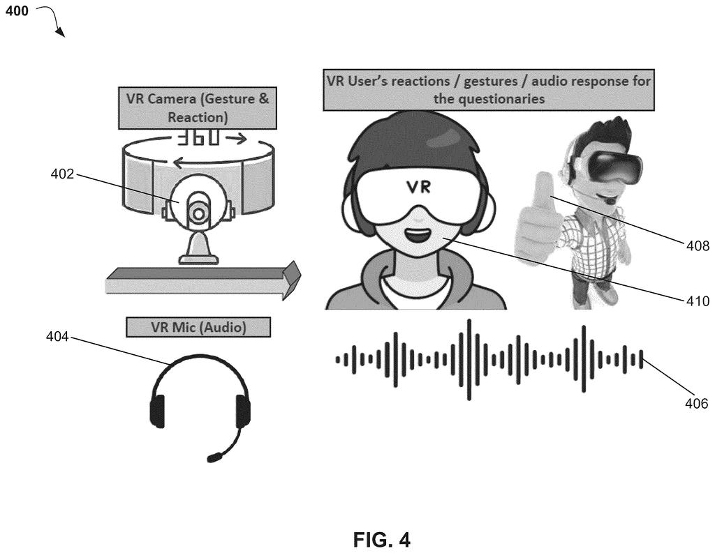 A VR camera and microphone capture a user's gestures, reactions, and audio responses during a virtual reality interview. Drawing from patent filing US 2026/0260438 A1.