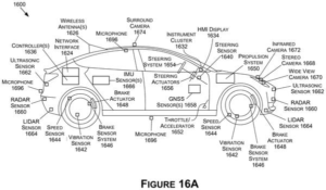 Patent drawing: Nvidia Patents a Two-Stage AI System for Spotting Objects Around Self-Driving Cars