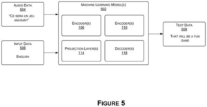 Patent drawing: Nvidia Patents a Single AI Model That Transcribes and Translates Speech at Once