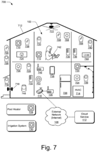 Patent drawing: Google Patent Reveals Hubs Pushing AI-Derived Insights Directly to Smart Home Devices