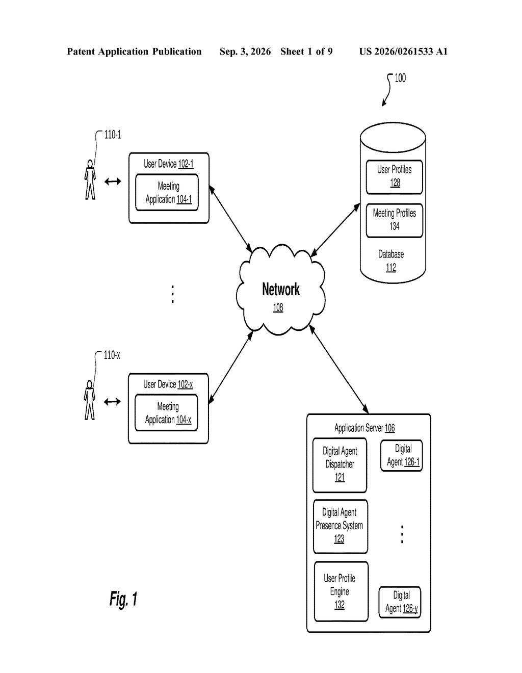 A system where users interact with meeting applications on their devices, connected via a network to an application server and database. Drawing from patent filing US 2026/0261533 A1.
