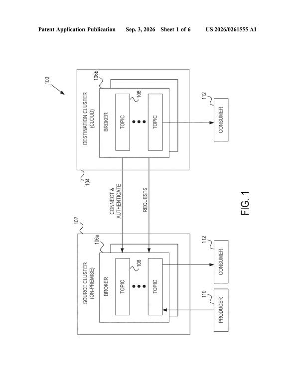 Patent drawing: IBM Patents Data Transfer to the Cloud That Keeps Corporate Networks Locked Down