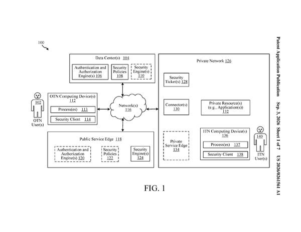 Patent drawing: Microsoft Patents a System That Locks Private Data to Specific Apps, Not Just Users