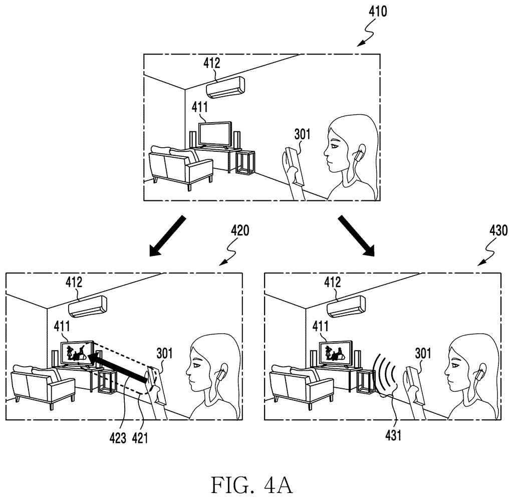 A person uses a smartphone to control a television and an air conditioner in a living room, demonstrating device interaction. Drawing from patent filing US 2026/0261612 A1.