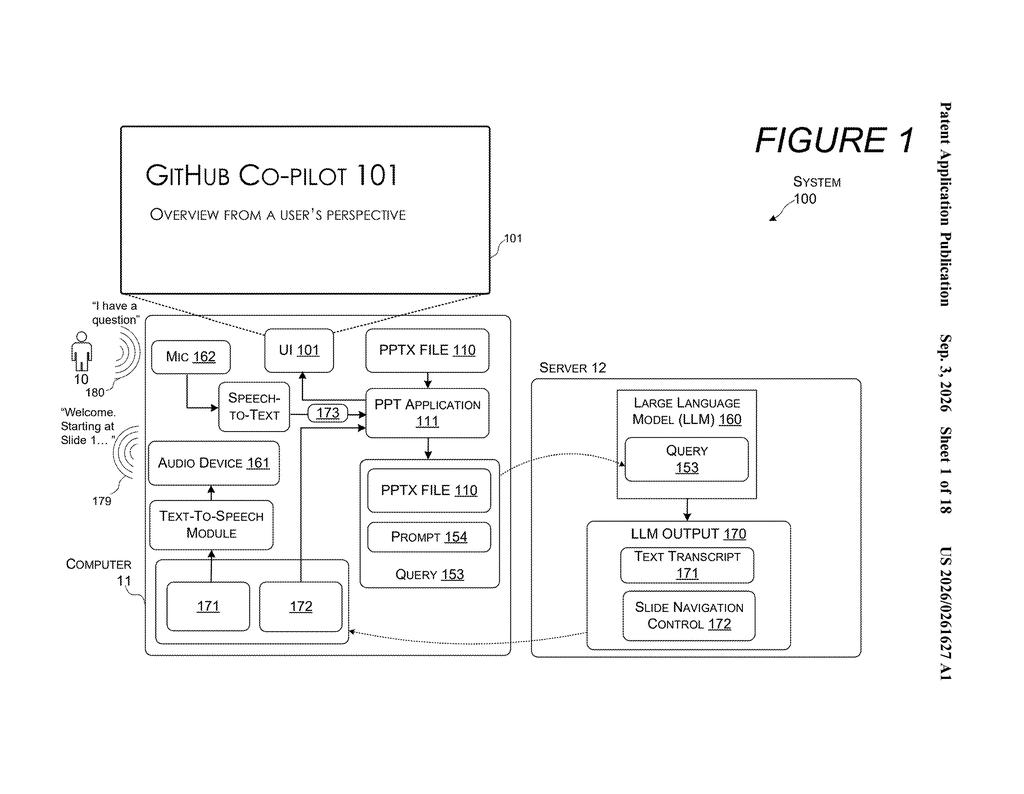 A user interacts with a computer and server system that uses a large language model to present a PowerPoint file. Drawing from patent filing US 2026/0261627 A1.