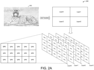 Patent drawing: Intel Patents a Layered Video Decoder That Sharpens Footage Tile by Tile