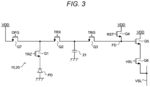 Patent drawing: Sony Patents a Camera Sensor That Captures Motion and Bright Scenes at Full Speed