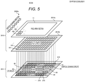 Patent drawing: Sony Patents an Image Sensor That Converts Light to Data Faster and at Lower Power